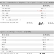 梁成娇体检报告
